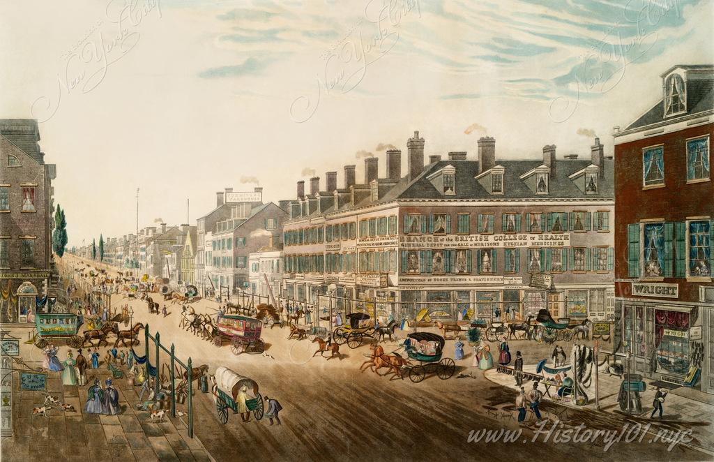 A painting by Thomas Horner depicting each building from the Hygeian Depot corner of Canal Street to beyond Niblo's Garden in the year 1785